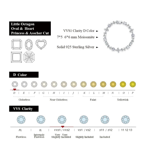 # Elegantes Armband aus 100% 925 Sterlingsilber mit Moissanit in verschiedenen Schliffen – Funkelnd und zeitlos schön!