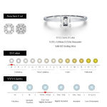 Ring mit D Color Moissanite im