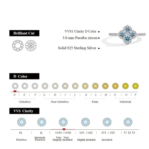 # Blumenring mit blauen Moissanitsteinen aus 925er Sterlingsilber für Damen - Eleganter, handgefertigter Schmuck