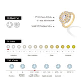 VVS1 Luxury Moissanite Ring im runden Schnitt 1.0CT aus S925 Sterlingsilber